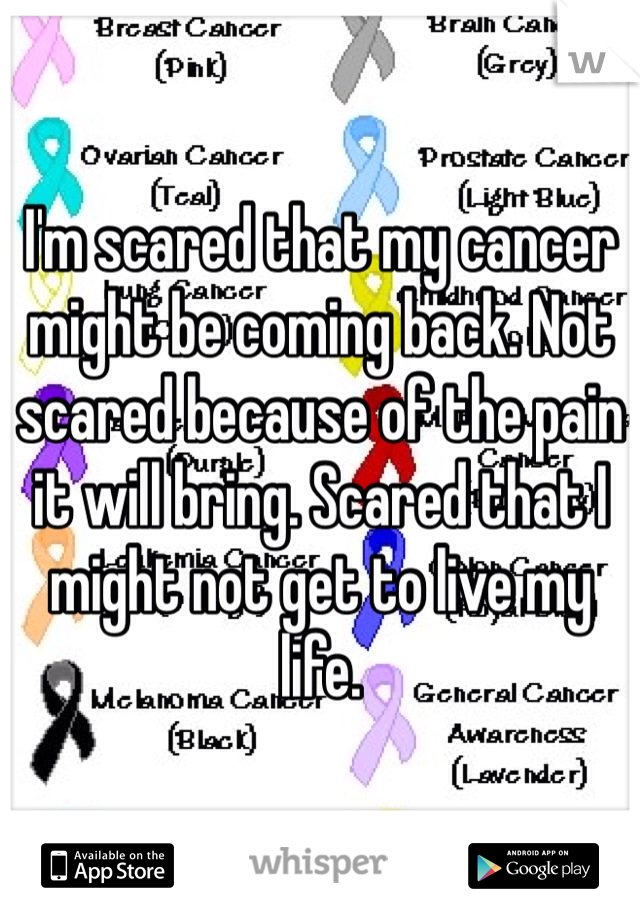 I'm scared that my cancer might be coming back. Not scared because of the pain it will bring. Scared that I might not get to live my life. 