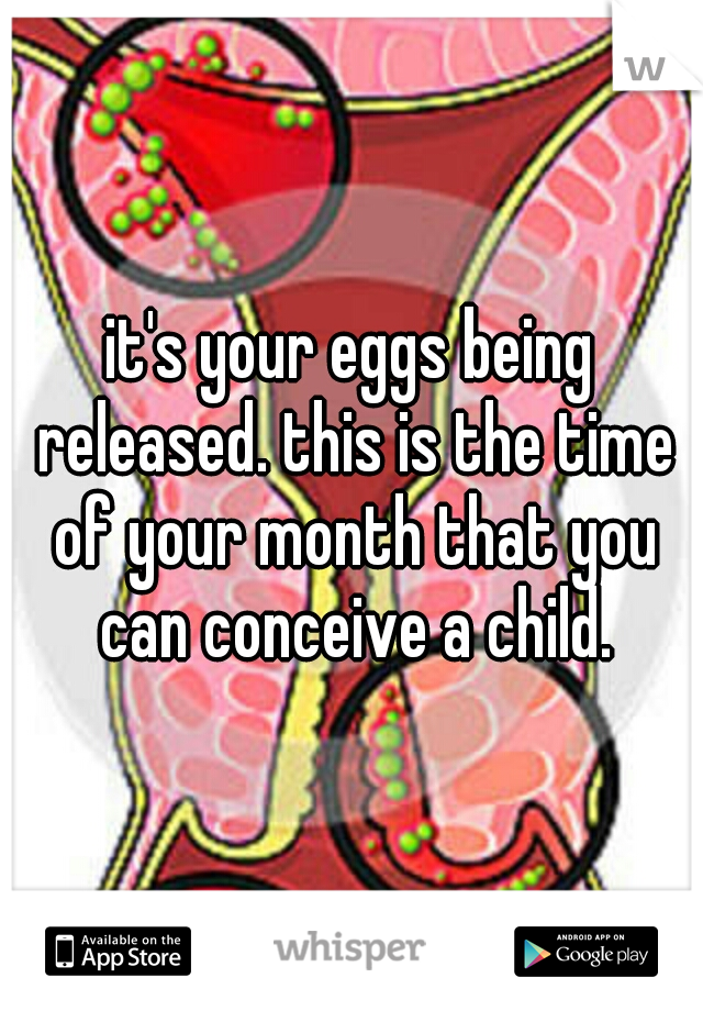 it's your eggs being released. this is the time of your month that you can conceive a child.