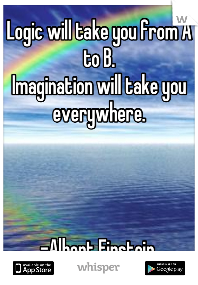 Logic will take you from A to B.
Imagination will take you everywhere.




-Albert Einstein 