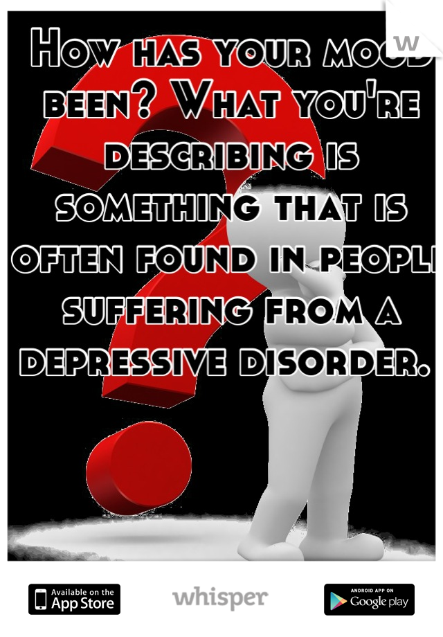 How has your mood been? What you're describing is something that is often found in people suffering from a depressive disorder. 