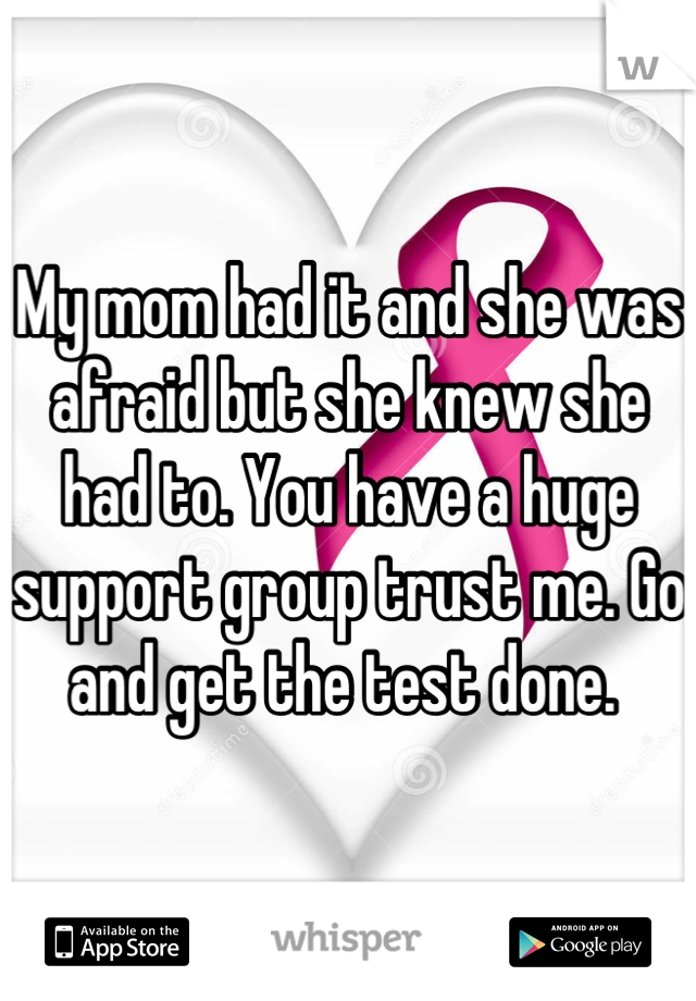 My mom had it and she was afraid but she knew she had to. You have a huge support group trust me. Go and get the test done. 