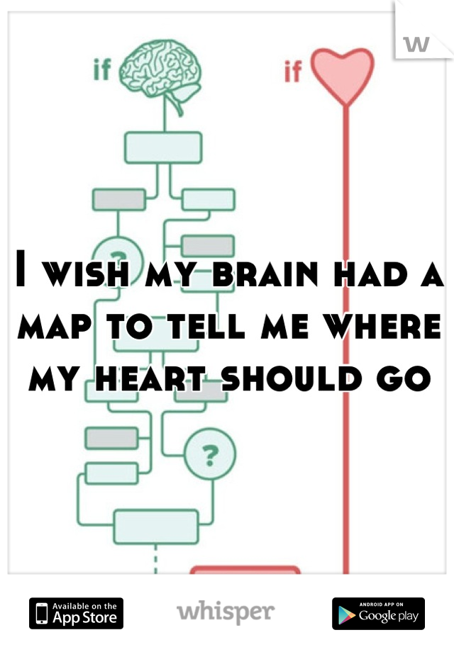 I wish my brain had a map to tell me where my heart should go