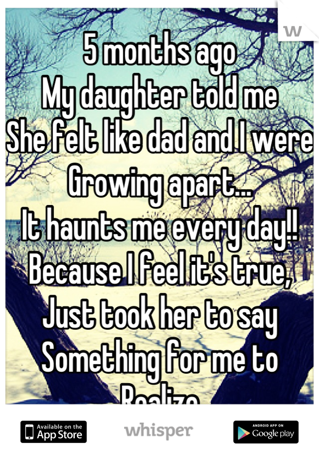 5 months ago
My daughter told me
She felt like dad and I were 
Growing apart...
It haunts me every day!! 
Because I feel it's true,
Just took her to say 
Something for me to
Realize
