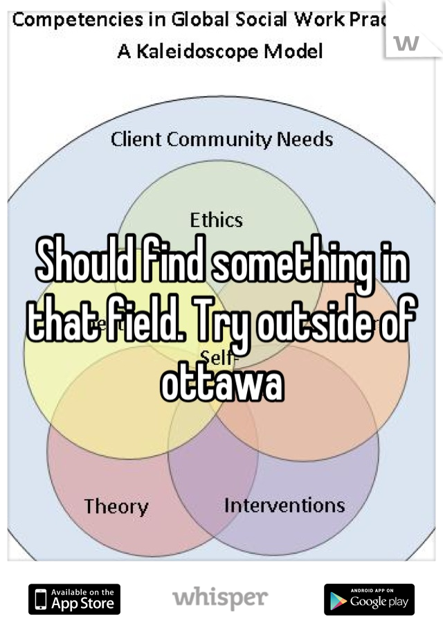 Should find something in that field. Try outside of ottawa