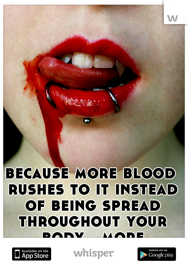 because more blood rushes to it instead of being spread throughout your body...more blood=more heat