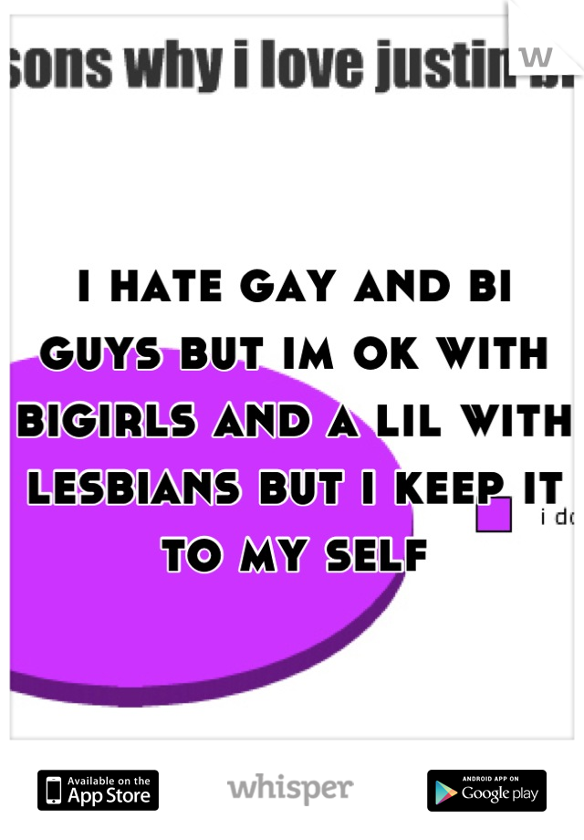 i hate gay and bi guys but im ok with bigirls and a lil with lesbians but i keep it to my self