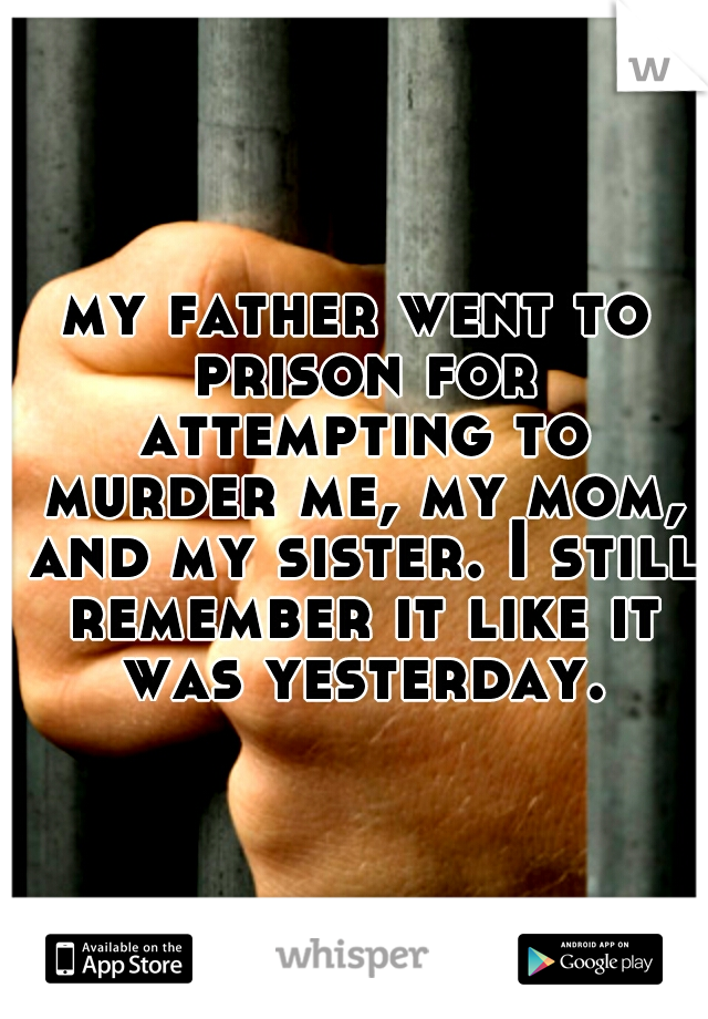 my father went to prison for attempting to murder me, my mom, and my sister. I still remember it like it was yesterday.