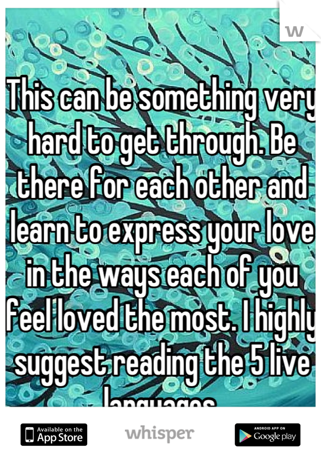 This can be something very hard to get through. Be there for each other and learn to express your love in the ways each of you feel loved the most. I highly suggest reading the 5 live languages.