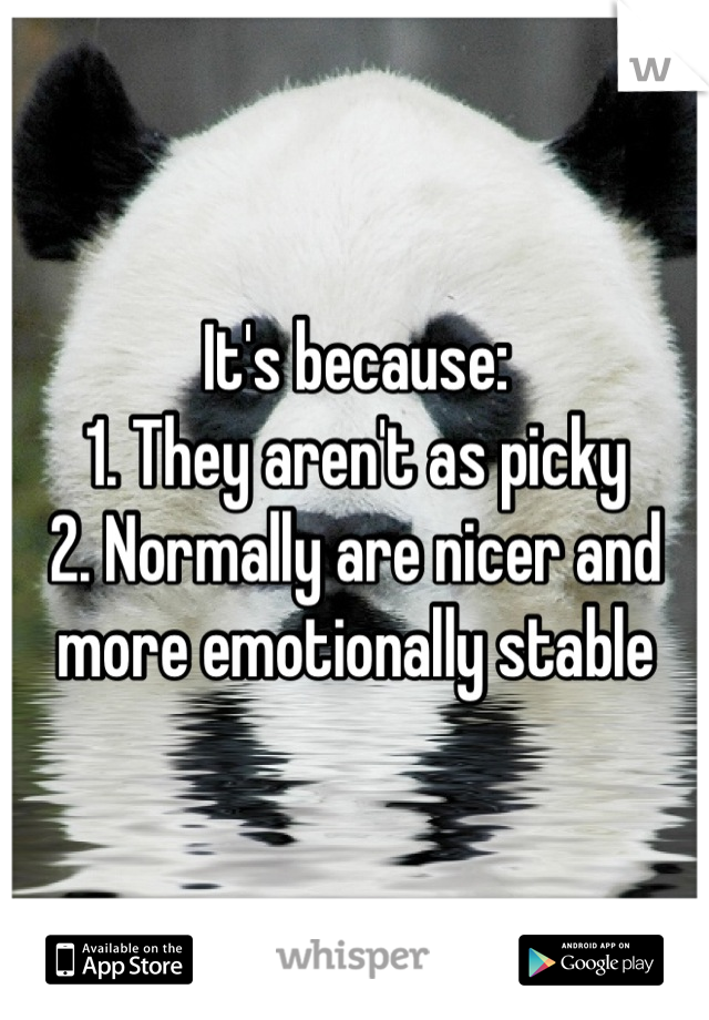 It's because:
1. They aren't as picky
2. Normally are nicer and more emotionally stable