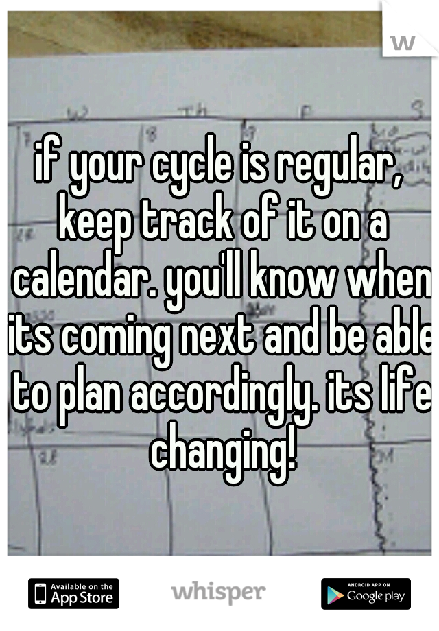 if your cycle is regular, keep track of it on a calendar. you'll know when its coming next and be able to plan accordingly. its life changing!