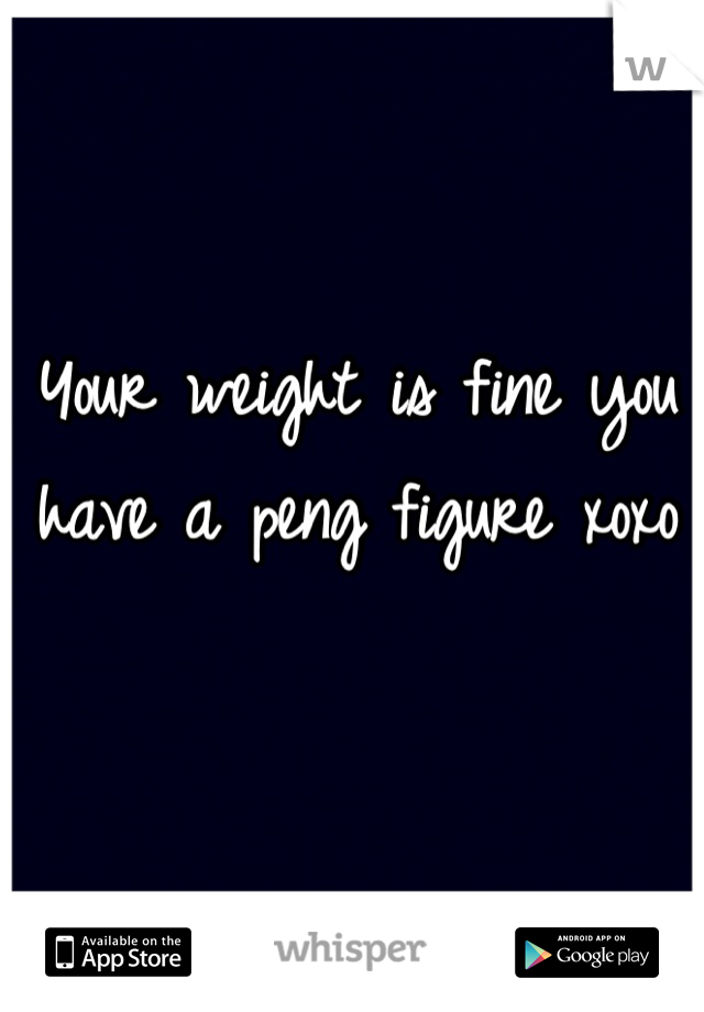 Your weight is fine you have a peng figure xoxo

