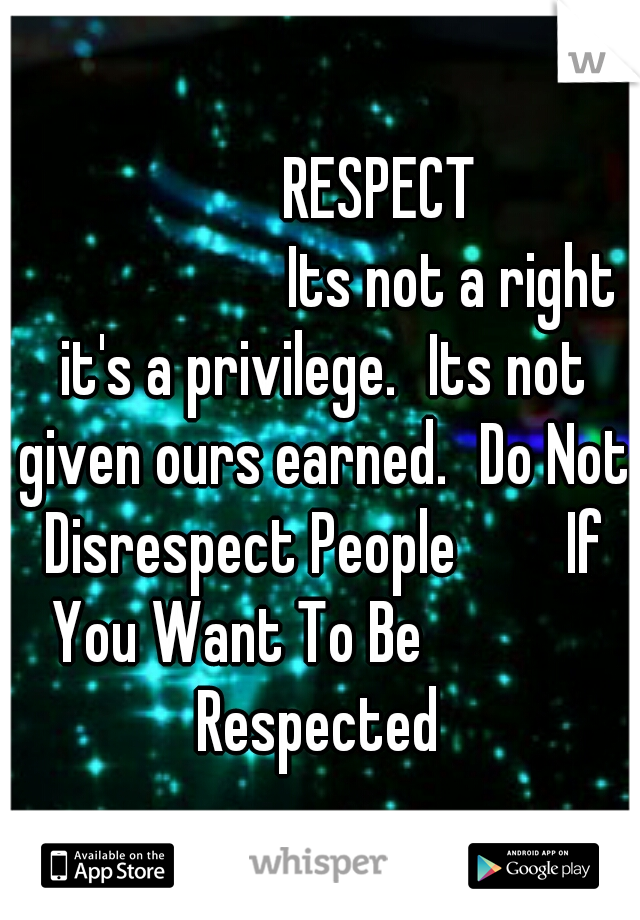                RESPECT
    







Its not a right it's a privilege.
Its not given ours earned.
Do Not Disrespect People 
     If You Want To Be 
           Respected 