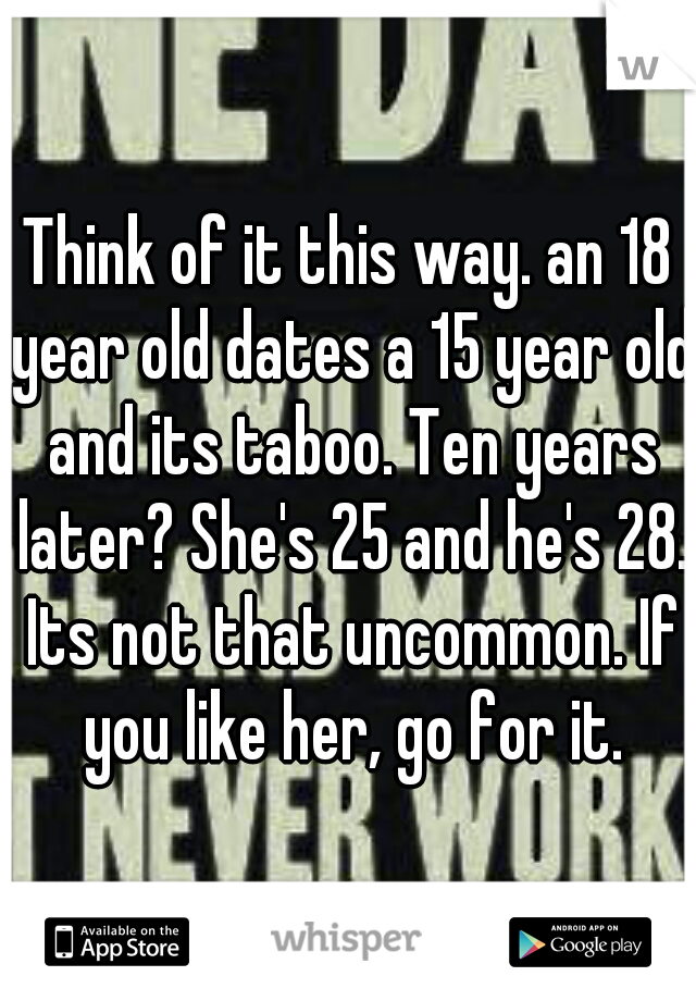 Think of it this way. an 18 year old dates a 15 year old and its taboo. Ten years later? She's 25 and he's 28. Its not that uncommon. If you like her, go for it.