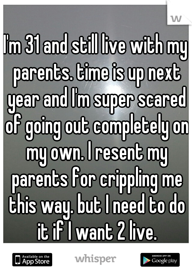 I'm 31 and still live with my parents. time is up next year and I'm super scared of going out completely on my own. I resent my parents for crippling me this way. but I need to do it if I want 2 live.