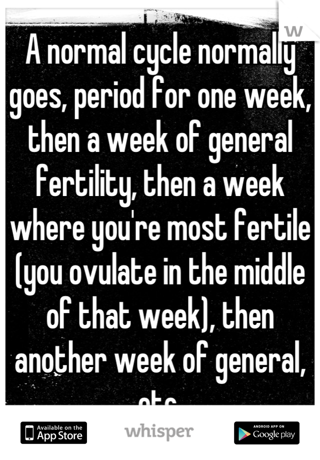 A normal cycle normally goes, period for one week, then a week of general fertility, then a week where you're most fertile (you ovulate in the middle of that week), then another week of general, etc.
