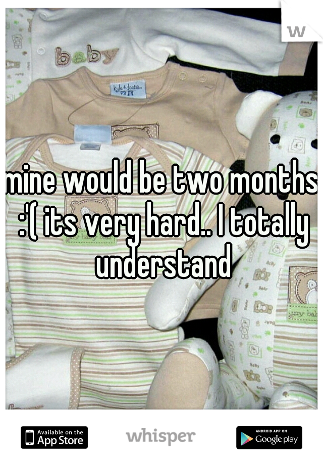 mine would be two months :'( its very hard.. I totally understand