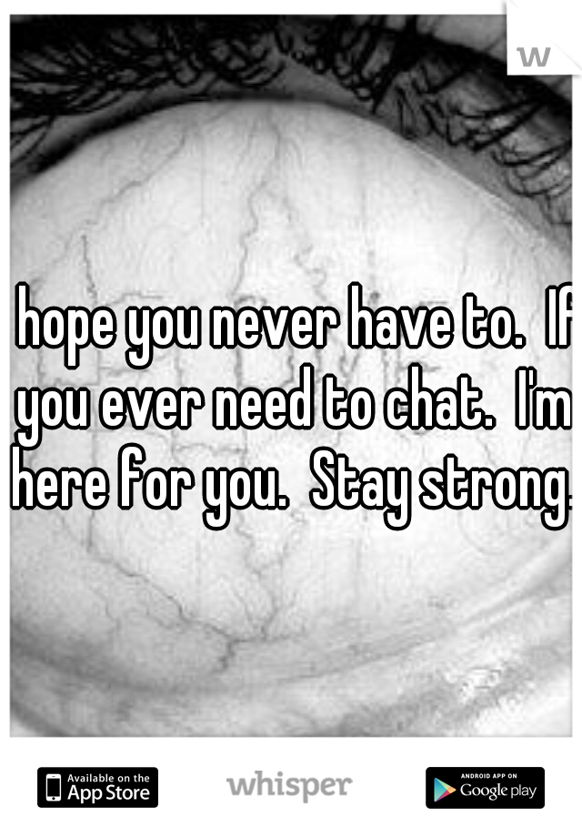 I hope you never have to.  If you ever need to chat.  I'm here for you.  Stay strong.