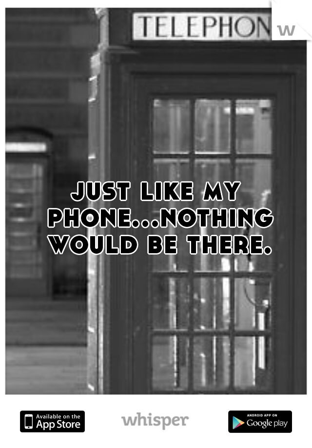 just like my phone...nothing would be there.