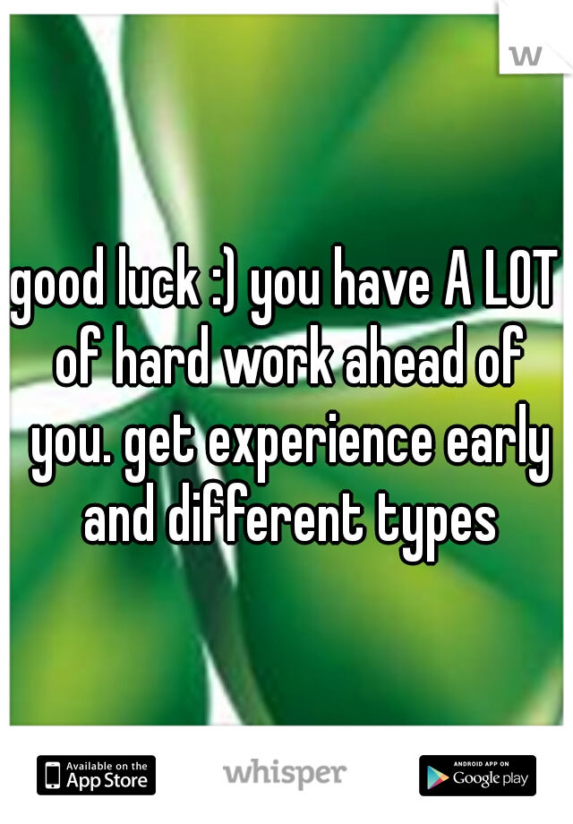 good luck :) you have A LOT of hard work ahead of you. get experience early and different types