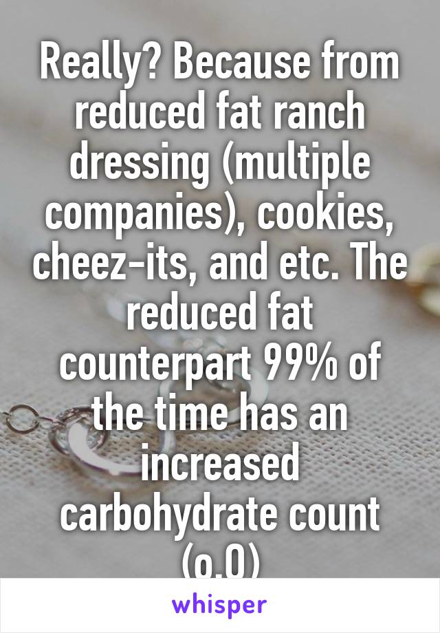 Really? Because from reduced fat ranch dressing (multiple companies), cookies, cheez-its, and etc. The reduced fat counterpart 99% of the time has an increased carbohydrate count (o.O)