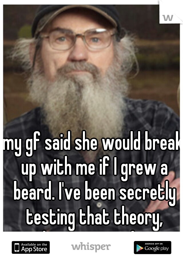 my gf said she would break up with me if I grew a beard. I've been secretly testing that theory, hoping it works