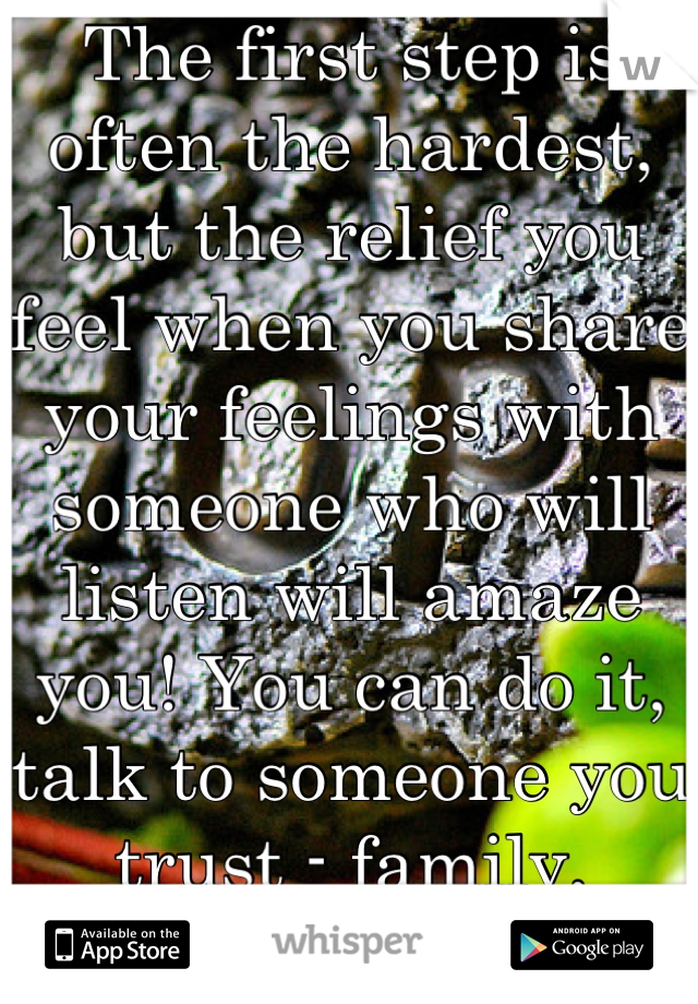 The first step is often the hardest, but the relief you feel when you share your feelings with someone who will listen will amaze you! You can do it, talk to someone you trust - family, friend,teacher 