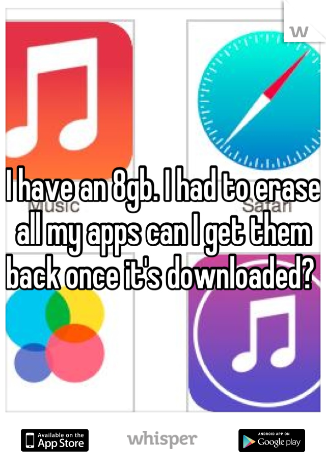 I have an 8gb. I had to erase all my apps can I get them back once it's downloaded? 