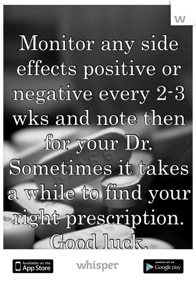 Monitor any side effects positive or negative every 2-3 wks and note then for your Dr. Sometimes it takes a while to find your right prescription. Good luck.