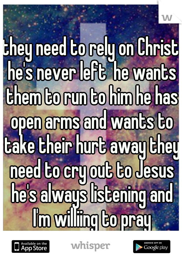 they need to rely on Christ he's never left  he wants them to run to him he has open arms and wants to take their hurt away they need to cry out to Jesus he's always listening and I'm williing to pray