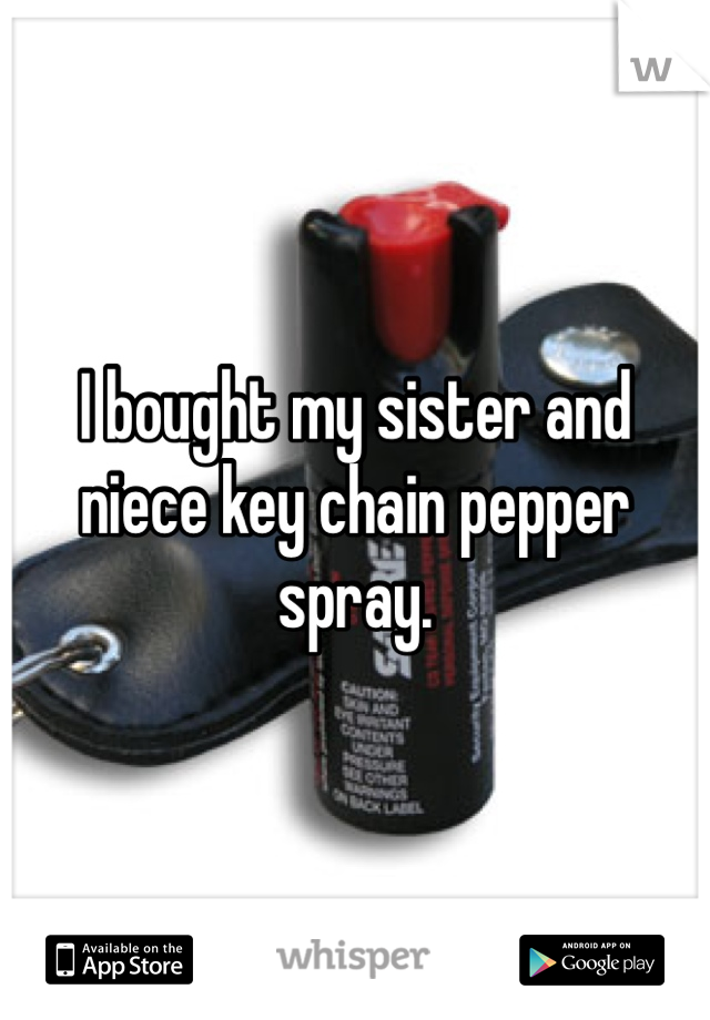 I bought my sister and niece key chain pepper spray.