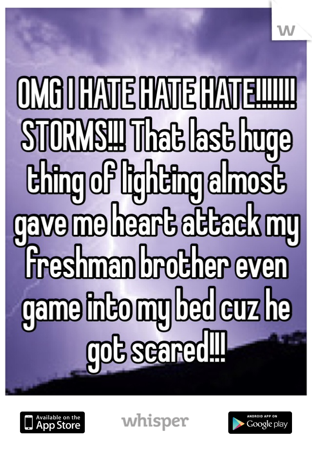 OMG I HATE HATE HATE!!!!!!! STORMS!!! That last huge thing of lighting almost gave me heart attack my freshman brother even game into my bed cuz he got scared!!!