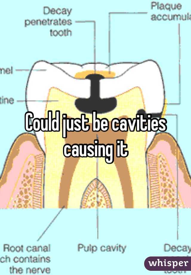 Could just be cavities causing it