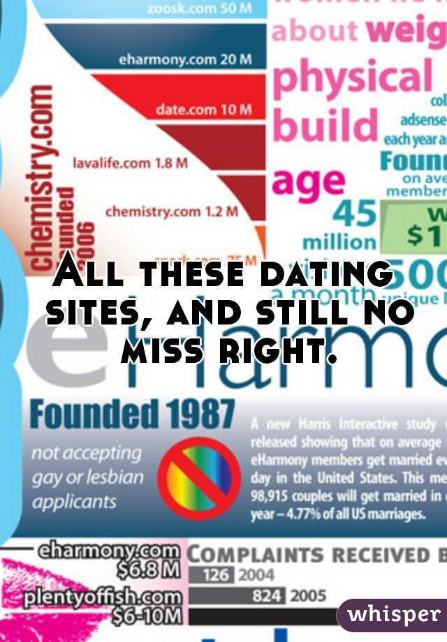 All these dating sites, and still no miss right.