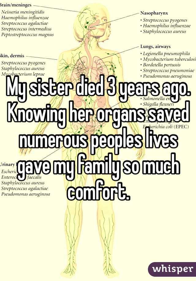 My sister died 3 years ago. Knowing her organs saved numerous peoples lives gave my family so much comfort. 