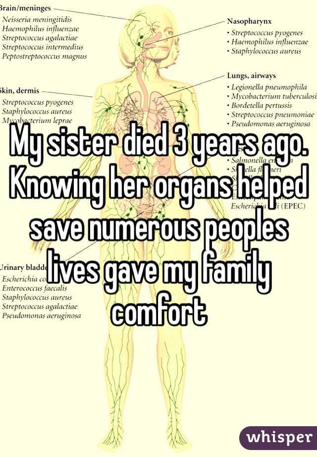 My sister died 3 years ago. Knowing her organs helped save numerous peoples lives gave my family comfort 
