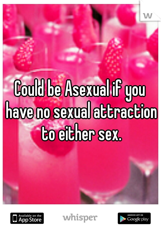 Could be Asexual if you have no sexual attraction to either sex.