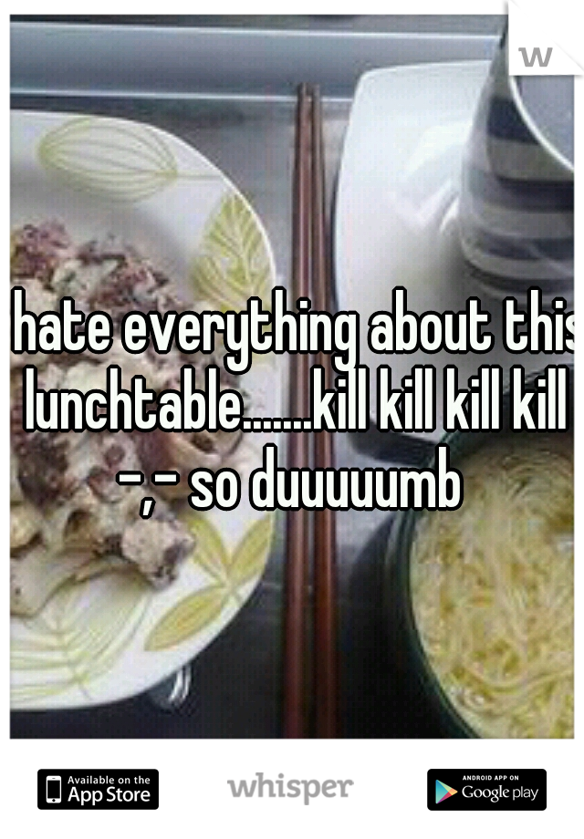 I hate everything about this lunchtable.......kill kill kill kill -,- so duuuuumb 