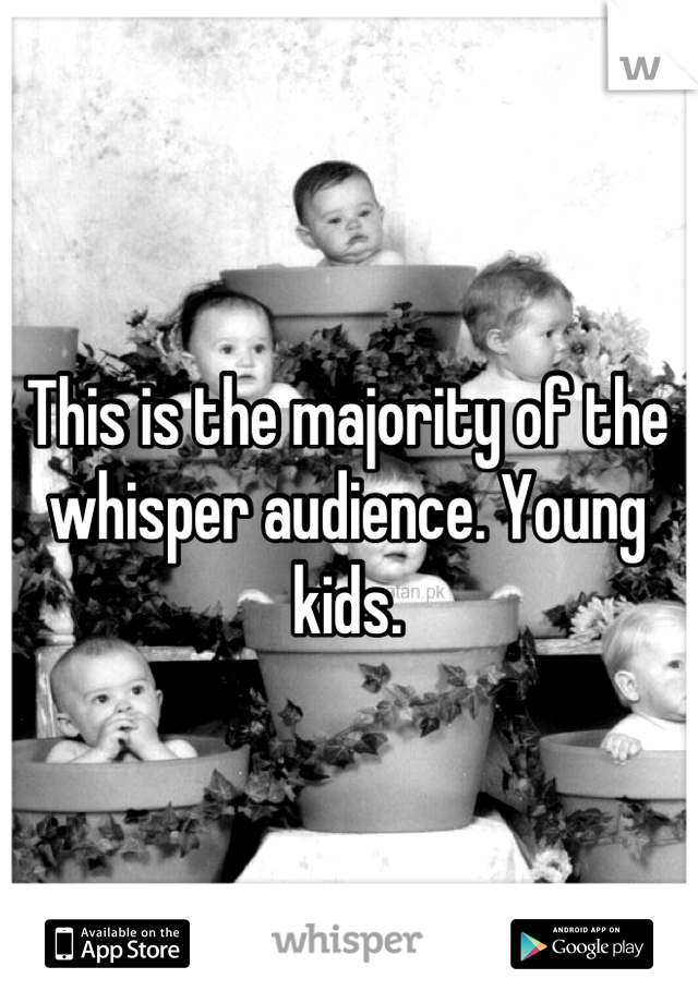 This is the majority of the whisper audience. Young kids.