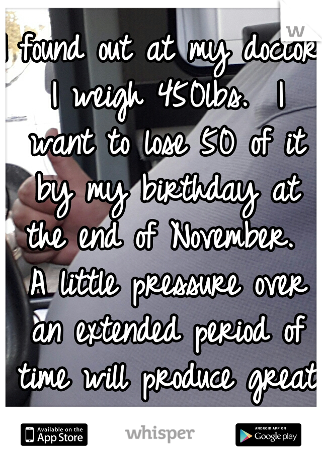 I found out at my doctor I weigh 450lbs.  I want to lose 50 of it by my birthday at the end of November.  A little pressure over an extended period of time will produce great lasting results.