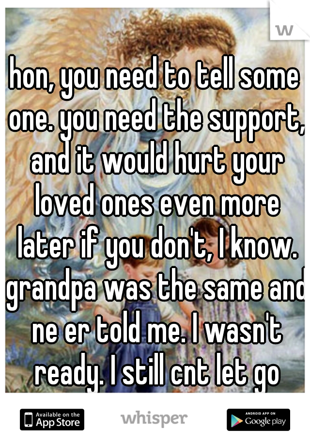 hon, you need to tell some one. you need the support, and it would hurt your loved ones even more later if you don't, I know. grandpa was the same and ne er told me. I wasn't ready. I still cnt let go