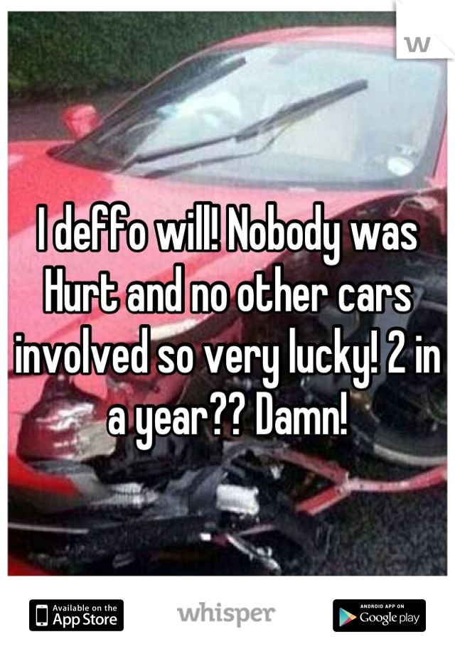 I deffo will! Nobody was Hurt and no other cars involved so very lucky! 2 in a year?? Damn!