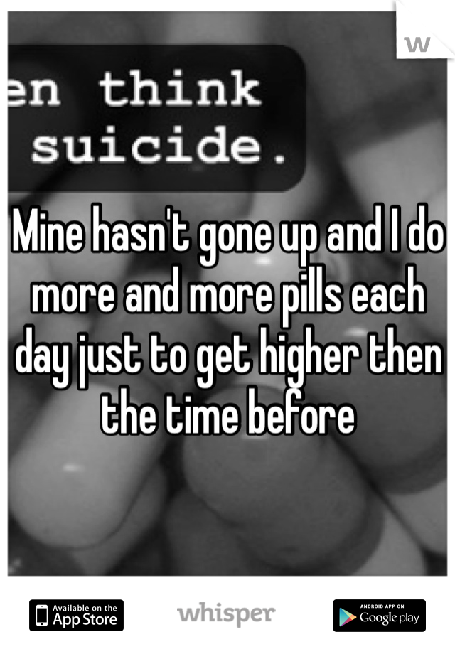 Mine hasn't gone up and I do more and more pills each day just to get higher then the time before