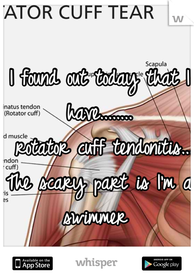 I found out today that I have........ 
 rotator cuff tendonitis... The scary part is I'm a swimmer 
