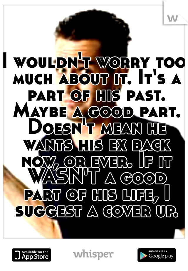 I wouldn't worry too much about it. It's a part of his past. Maybe a good part. Doesn't mean he wants his ex back now, or ever. If it WASN'T a good part of his life, I suggest a cover up.