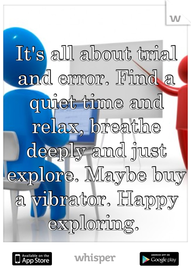 It's all about trial and error. Find a quiet time and relax, breathe deeply and just explore. Maybe buy a vibrator. Happy exploring. 