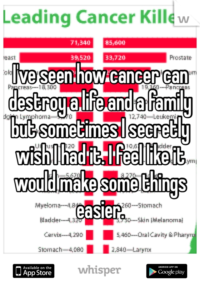 I've seen how cancer can destroy a life and a family but sometimes I secretly wish I had it. I feel like it would make some things easier. 