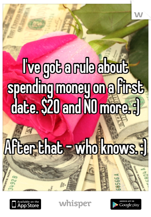 I've got a rule about spending money on a first date. $20 and NO more. :) 

After that - who knows. :)