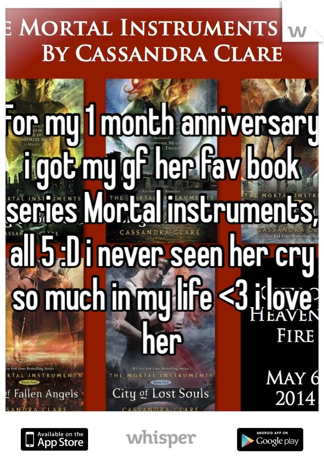 For my 1 month anniversary i got my gf her fav book series Mortal instruments, all 5 :D i never seen her cry so much in my life <3 i love her  