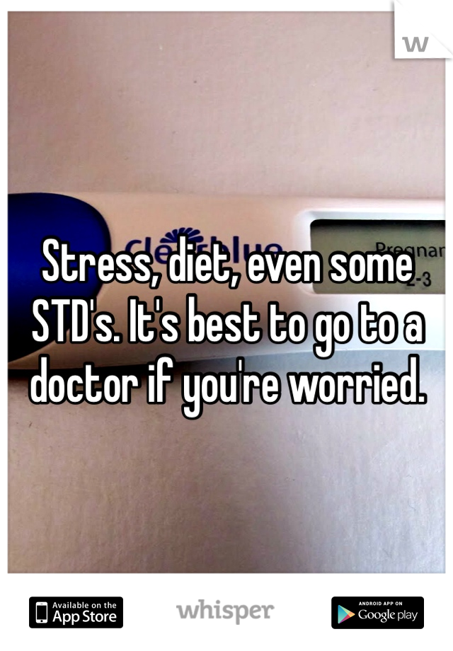 Stress, diet, even some STD's. It's best to go to a doctor if you're worried.