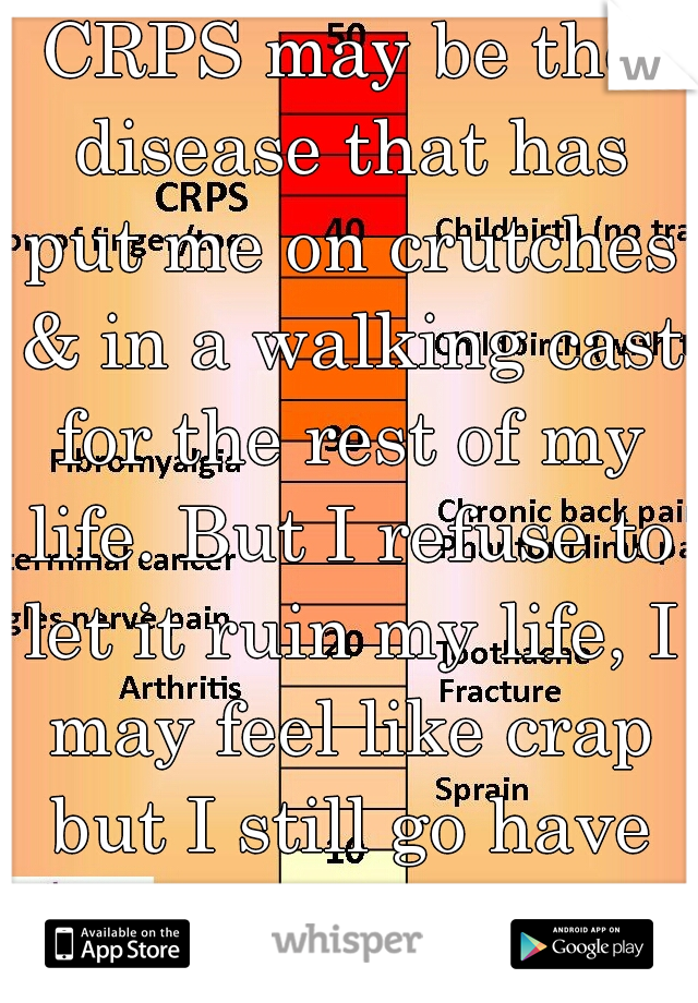 CRPS may be the disease that has put me on crutches & in a walking cast for the rest of my life. But I refuse to let it ruin my life, I may feel like crap but I still go have fun w/friends & do stuff.